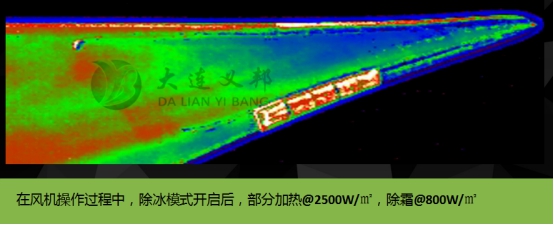 大連義邦組織奧地利防除冰Villinger專(zhuān)家團(tuán)在中國(guó)圓滿(mǎn)完成為期6天的技術(shù)交流