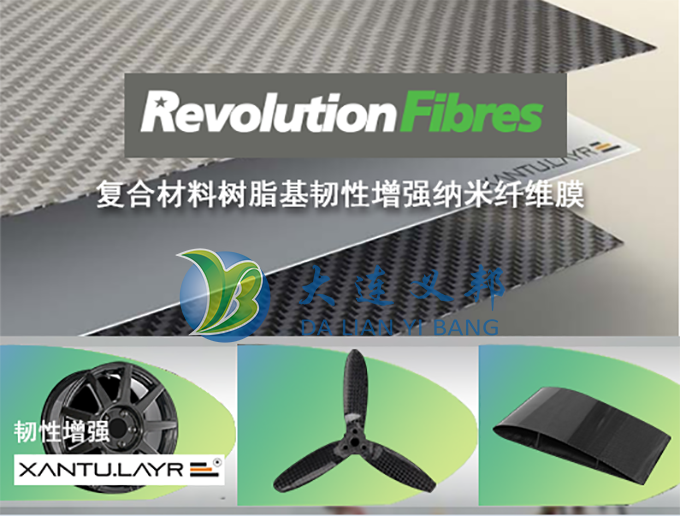 碳纖維復(fù)合材料在汽車上的應(yīng)用和增韌改進(jìn)方案