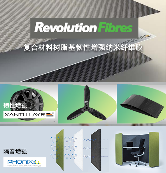 航空航天樹(shù)脂基復(fù)合材料增韌材料--納米纖維層間增韌薄膜