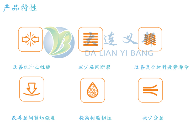 防彈防爆采用芳綸復(fù)合材料提高強(qiáng)度和韌性