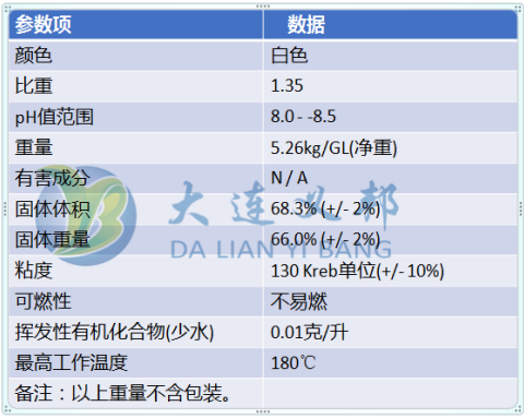大連義邦代理Contego膨脹型阻燃防火涂料應(yīng)用于飛機(jī)防火
