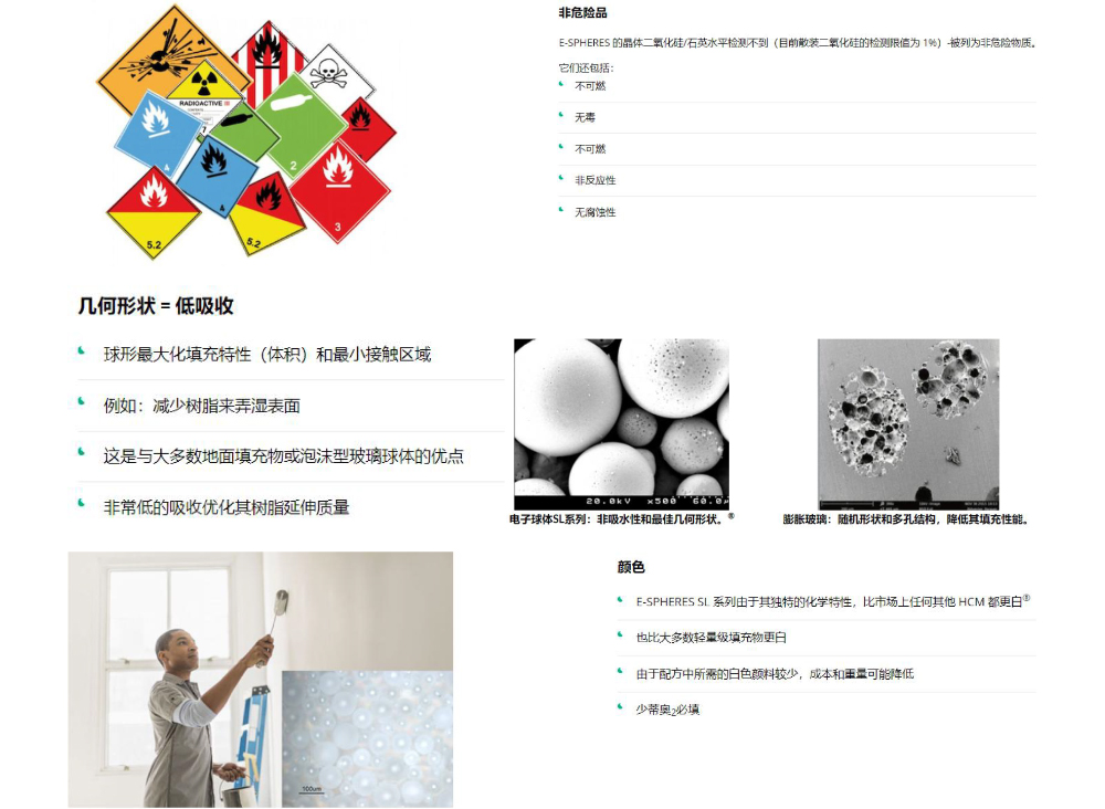 漂珠 漂珠特點(diǎn)