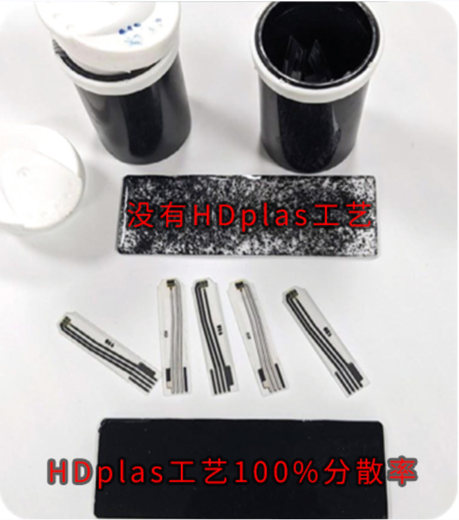 Haydale利用功能化技術(shù)促進了石墨烯油墨更快的電荷傳輸和更高的靈敏度